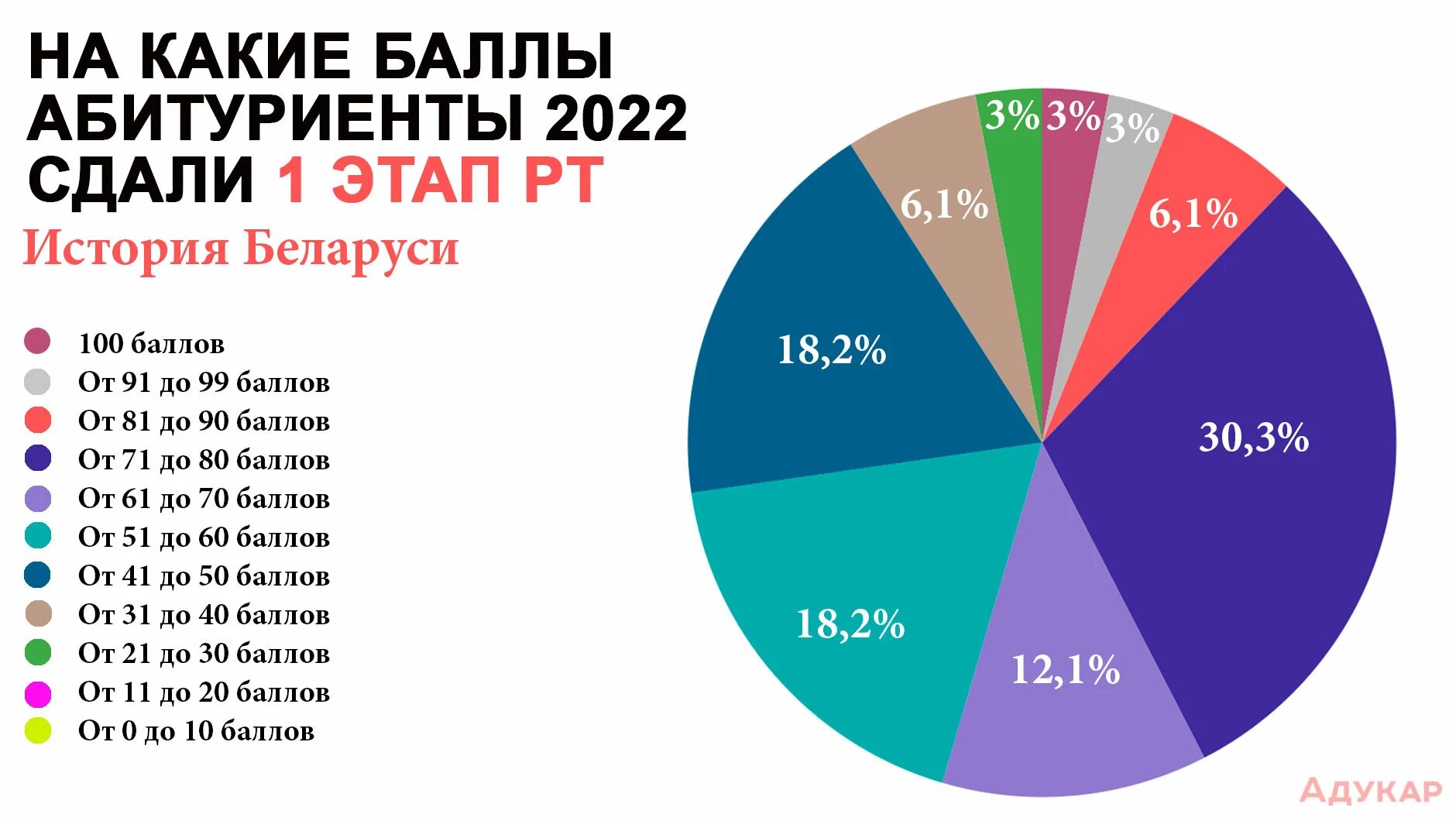 Изменения рб 2025. Изменения рб 2025