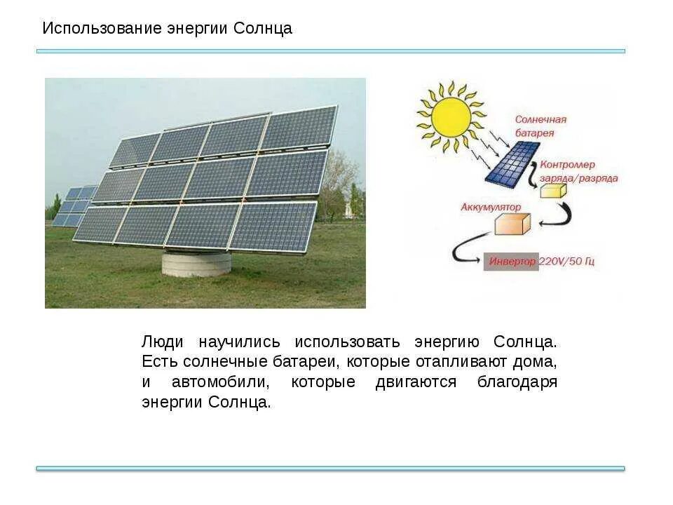 Способ передачи энергии солнца. Использование солнечной энергии. Использование энергии солнца. Использование солнечной энергии человеком. Энергия солнца презентация.