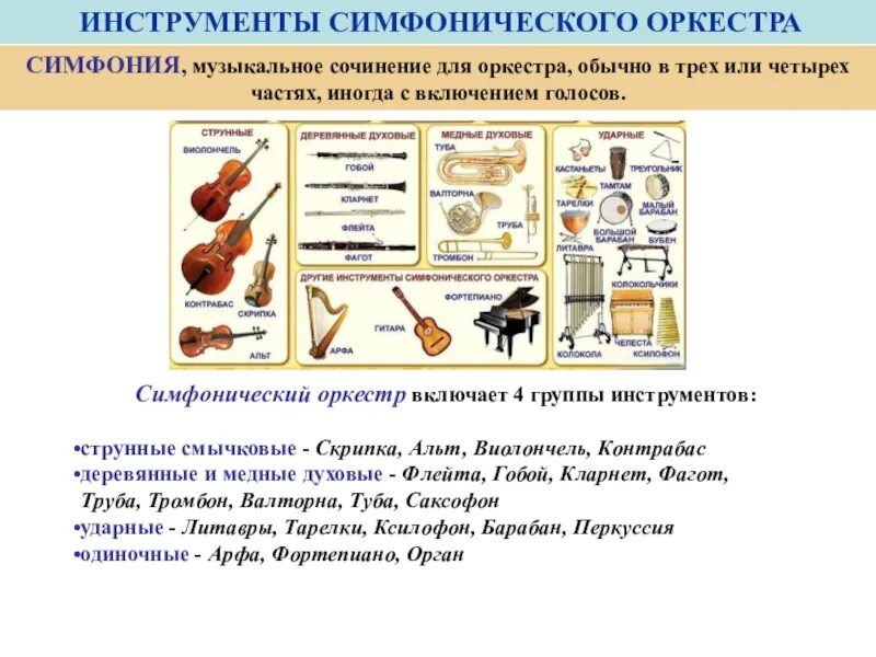 Перечислите группы симфонического оркестра. Инструменты симфонического оркестра по группам 3 класс. Состав симфонического оркестра группы и инструменты. Симфонический оркестр инструменты названия. Состав музыкальных инструментов в симфоническом оркестре.