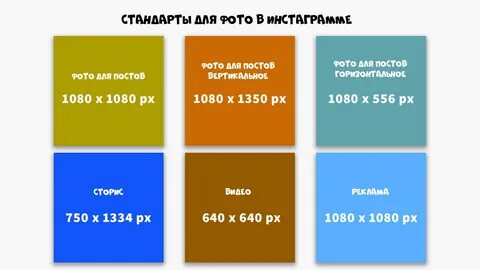 Какой формат вертикального видео