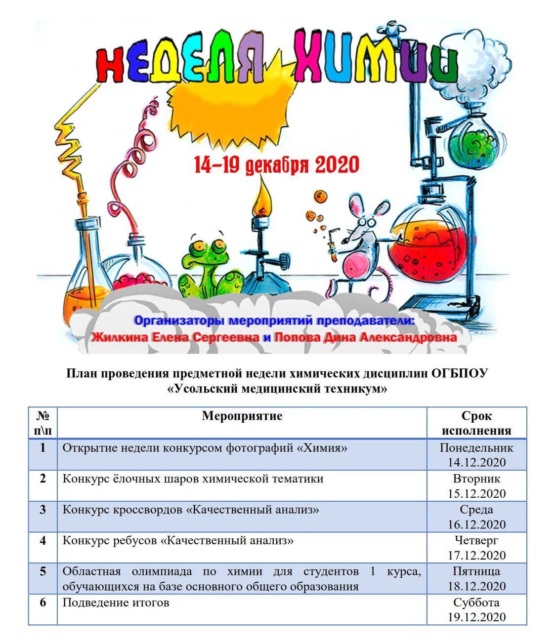 Мероприятия недели химии. Неделя химии. План недели химии. Неделя химии в школе. План недели химии в школе.