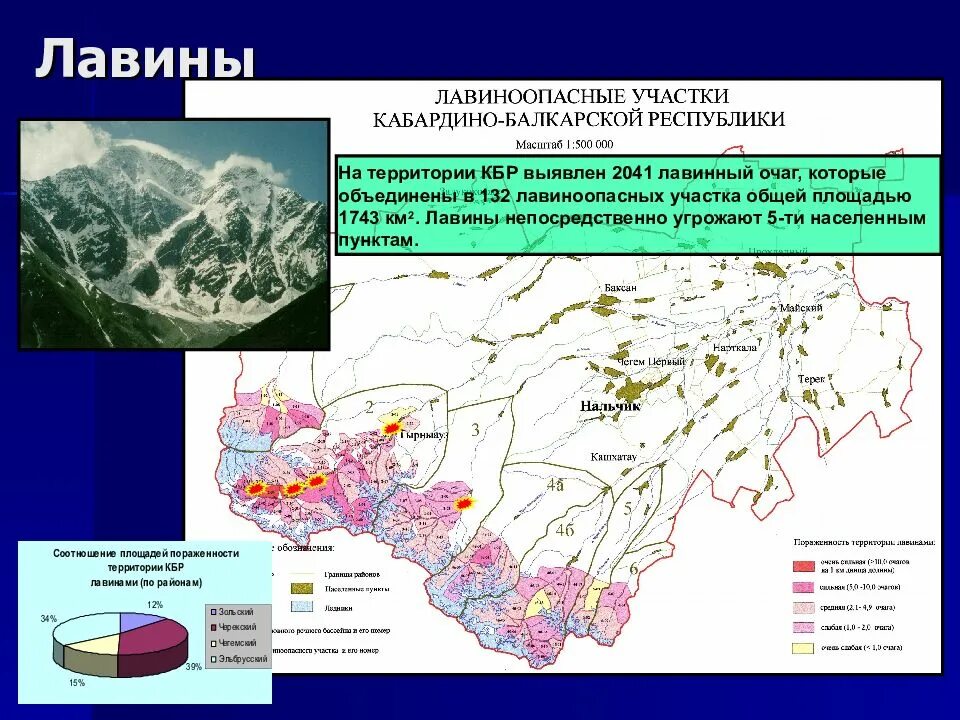 Снежные лавины районы. Карта лавинной опасности России. Лавины районы распространения. Снежные лавины в России карта. Лавиноопасные районы.