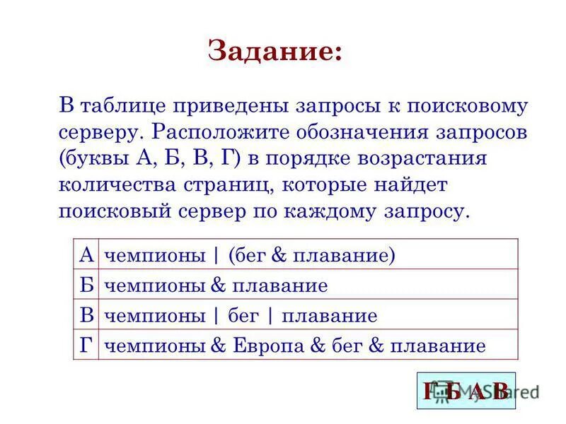 Приведено несколько запросов к поисковому серверу. Запросы в поисковой системе задачи. Задачи на количество страниц в поисковых запросах. Как определить количество страниц. В таблице приведены запросы к поисковому серверу.