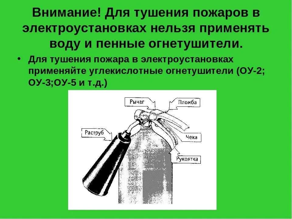 Можно тушить электроустановки водой. Порядок тушения пожара в электроустановках до 1000в. Тушение пожара в электроустановках до 1000в. Правила тушения пожара в электроустановках. Правила пожаротушения в электроустановках.