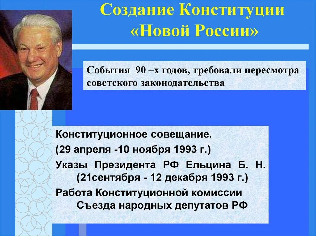 10 декабря 1993. Разработка новой Конституции. Разработка новой Конституции России 1993. Конституция 1993 презентация. Разработка Конституции РФ 1993 Г.