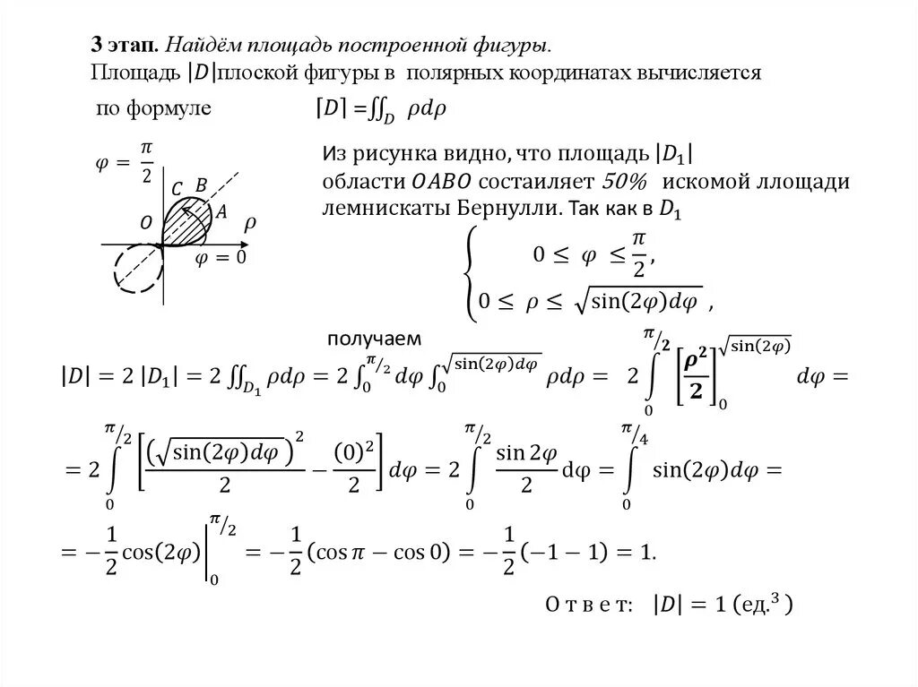 Площадь лемнискаты двойной интеграл. Вычислить площадь фигуры ограниченной лемнискатой Бернулли. Вычисление двойного интеграла в Полярных координатах. Кратные и криволинейные интегралы. Площадь с помощью двойного интеграла