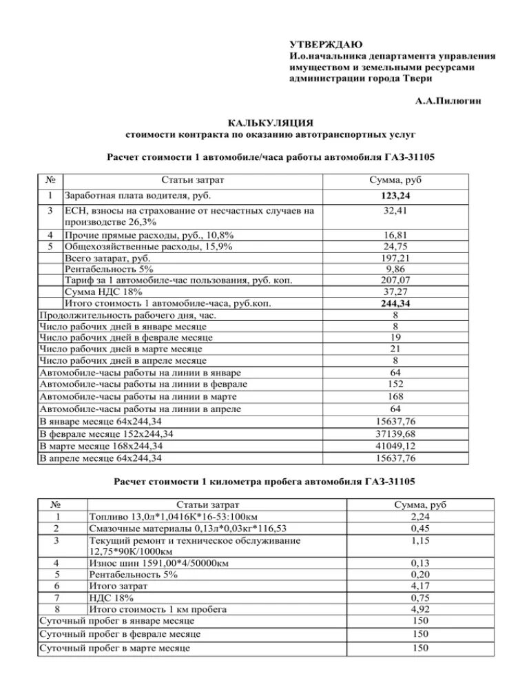 Калькуляция себестоимости 1 машино-часа работы экскаватора. Калькуляция на аренду автомобиля. Калькуляция на услуги автотранспорта пример. Пример калькуляции на услуги. 1 машино час