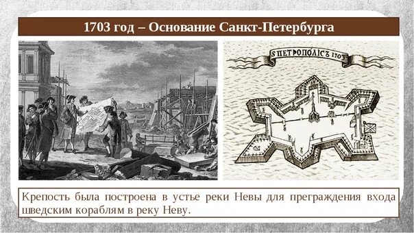 1703 Основание Санкт-Петербурга. Крепость Санкт Петербург 1703 год. 16 Мая 1703 г основание Санкт-Петербурга.