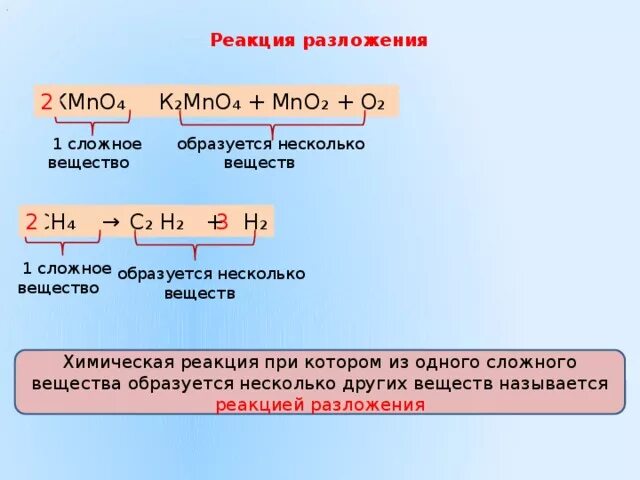 В результате реакции образуется некоторое ядро. Вещества вступившие в реакцию разложения. Реакцией разложения является. Реакции разложения исключения. Сн4 реакция разложения.