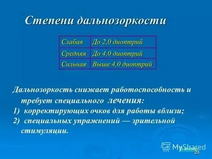 Гиперметропия слабой степени код мкб