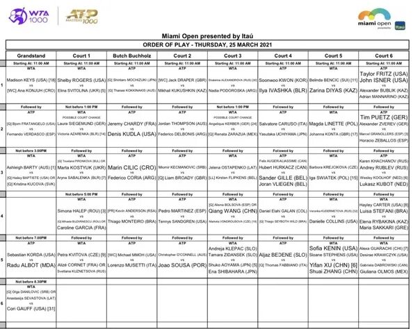 Расписание турниров ATP. График соревнований ATP мужчины. Турниры ATP 2021 календарь.