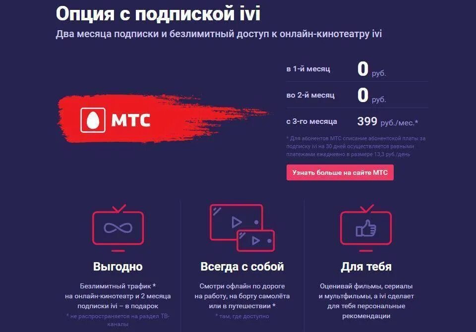 Автоматическое продление подписки иви. Подписки МТС. Иви подписка. Выключить подписку иви. МТС И ivi.