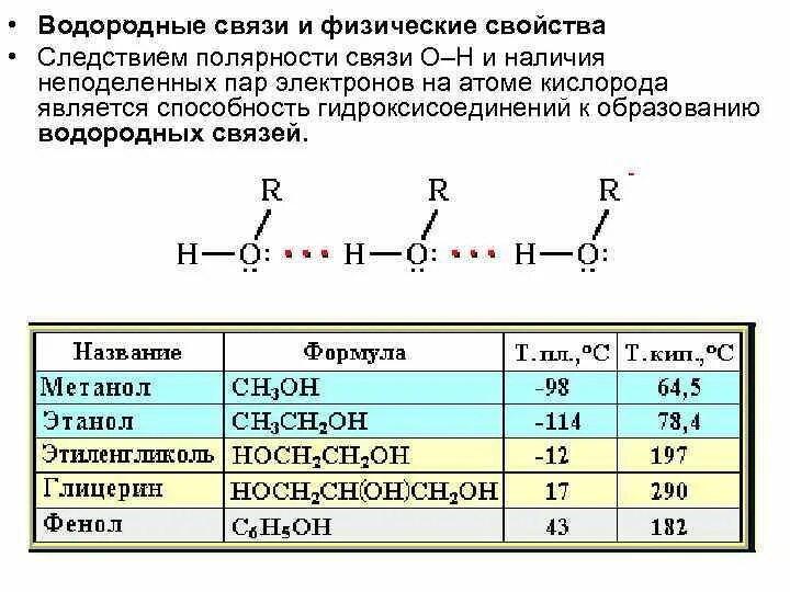 Водородная химическая связь примеры соединений. Водородная связь в органической химии примеры. Как понять водородная связь. Водородная связь в химии примеры. Водородные силы