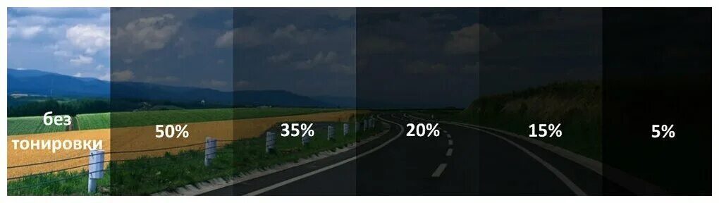 Отличается тонировка. Пленка тонировочная 0.75х3м светопропускаем.15%. Пленка тонировочная светопропускаемость 35. Тонировочная пленка 15%. Тонировка светопропускаемости.