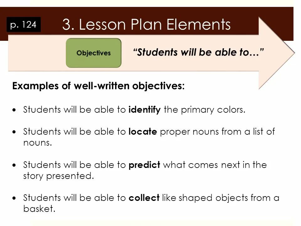 Objective Lesson Plan. Objectives for Lesson Plan. Objectives of the Lesson Sample. How to write the objectives of the Lesson.