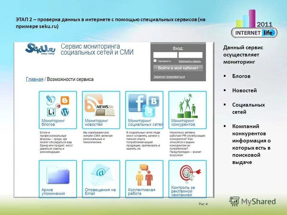Мобильный клиент схема. Золотые правила. Информация об объекте. Простейшая схема работы с базой данных. Правила сервиса данных.