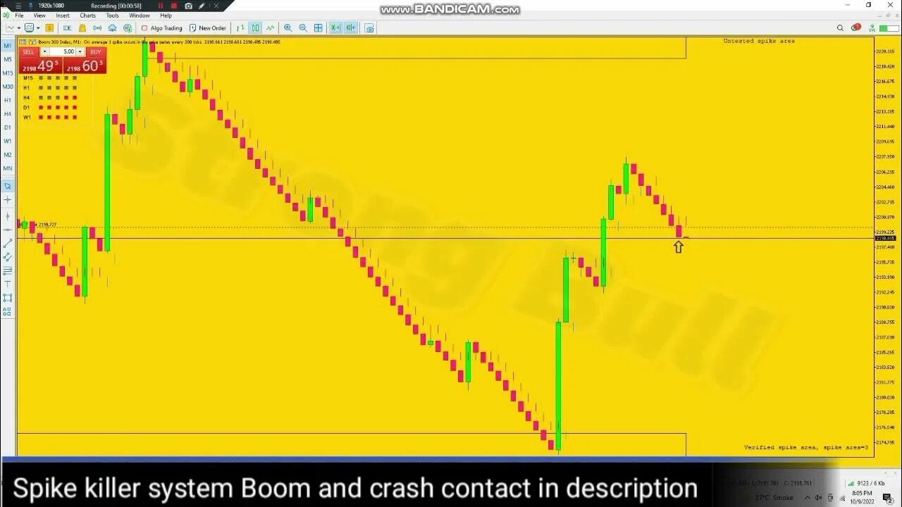 Crash index. Boom 1000 index. index crash.