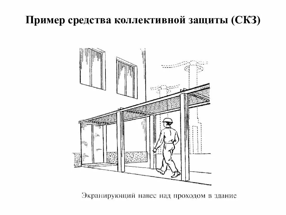 Фф скз 18. Средства коллективной защиты (СКЗ). Средства коллективной защиты на стройке. Средства коллективной защиты примеры на производстве. Средства коллективной защиты картинки.