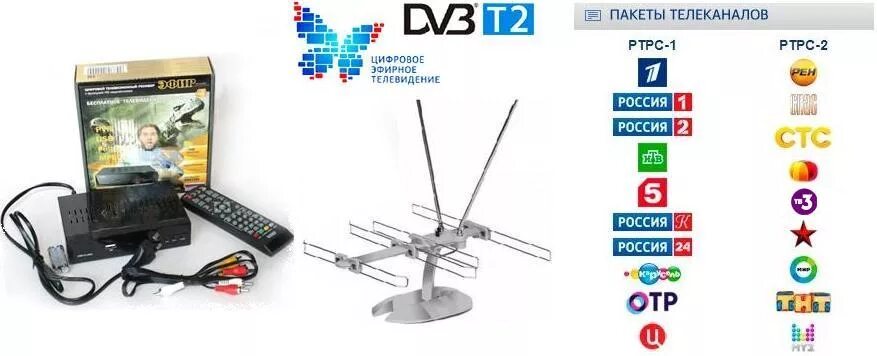DVB t2 мультиплекс 20 каналов. Приставка для телевизора для цифрового телевидения 30 каналов. Цифровое Телевидение реклама.