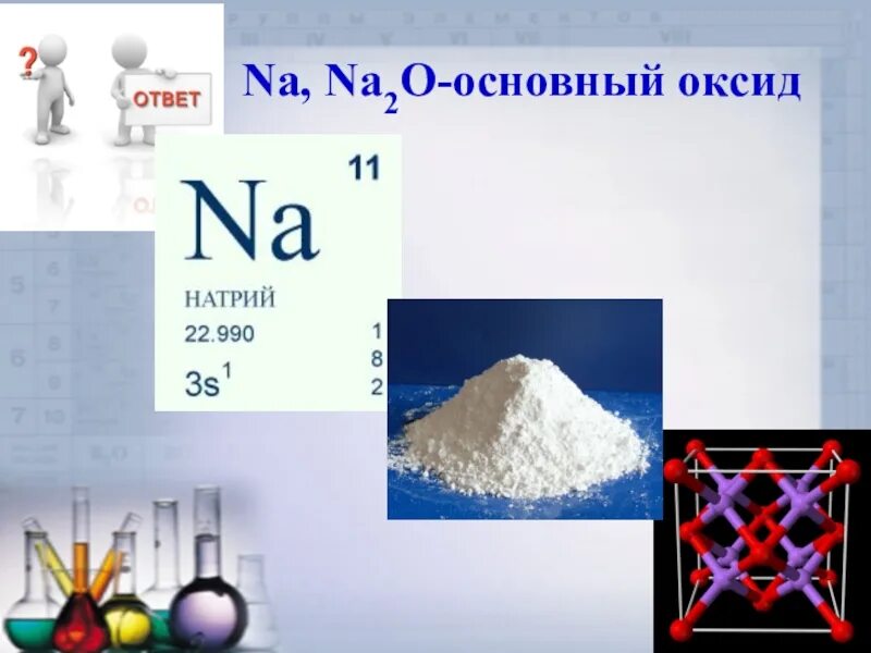 Оксид натрия hcl. Оксид натрия. Формула высших оксидов натрия. Оксид натрия формула. Высший оксид натрия.