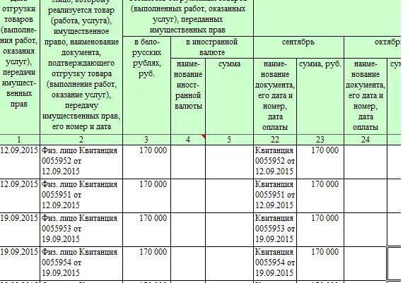 Отчетность ооо на усн за 2023. Книга учета доходов для ИП на УСН доходы. Книга учёта доходов и расходов для ИП на УСН доходы как заполнить. Что такое книга доходов и расходов для ИП при УСН. Книга учета доходов и расходов пример заполнения доходы.