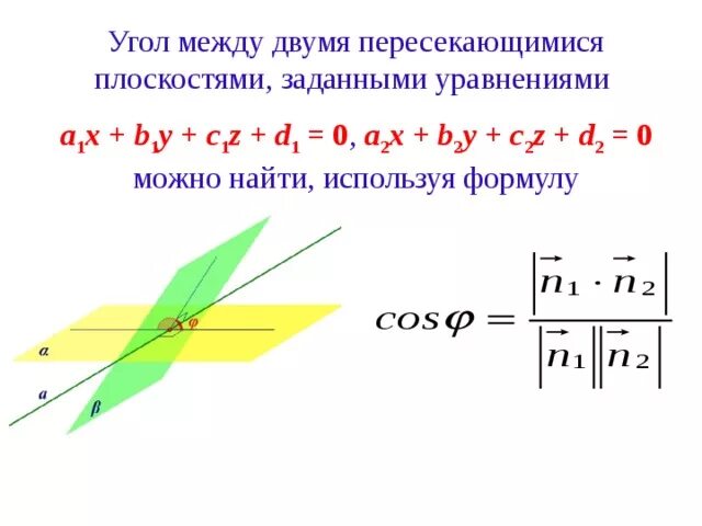 Угол между двумя плоскостями пример Видеоурок "Угол между плоскостями" YouTube