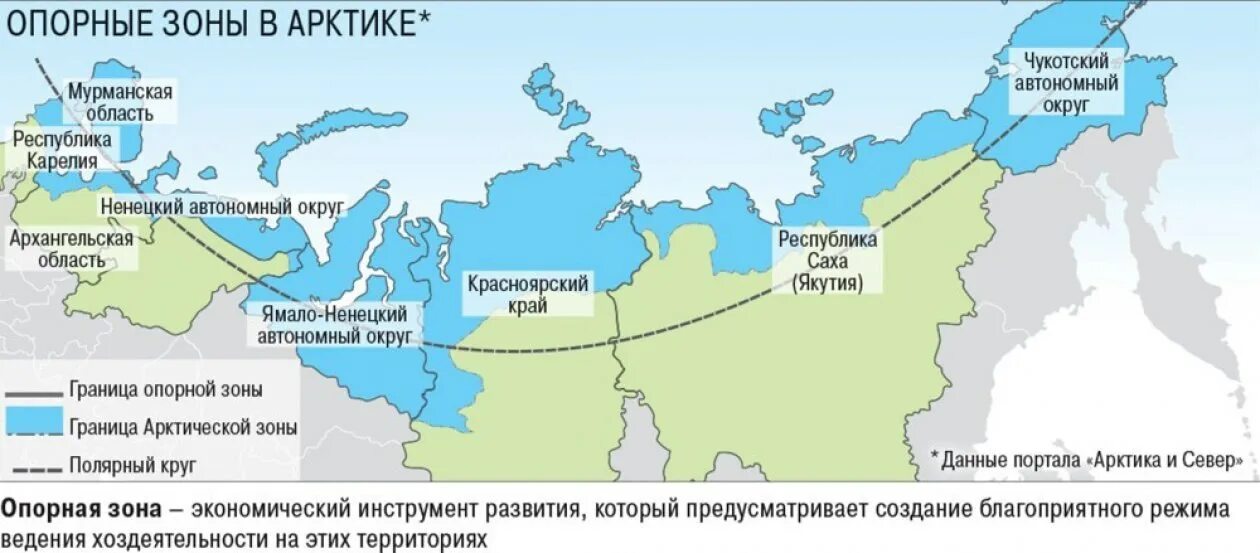 На каждой отдельной территории. Арктическая зона РФ карта. Карта арктической зоны Российской Федерации. Арктическая зона России на карте. Арктика на карте России границы.