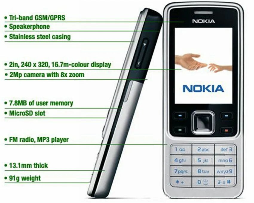 6300 установить. Кнопочный телефон nokia камера 2 мп. нокиа 6300 и нокиа х1 01. обои nokia 6300.