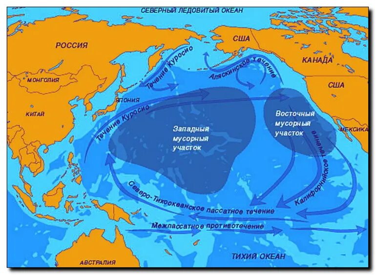Северные течения тихого океана. Мусорный остров в тихом океане на карте. Большое Тихоокеанское мусорное пятно. Мусорные пятна в мировом океане. Карта мусорного острова в Атлантическом океане.