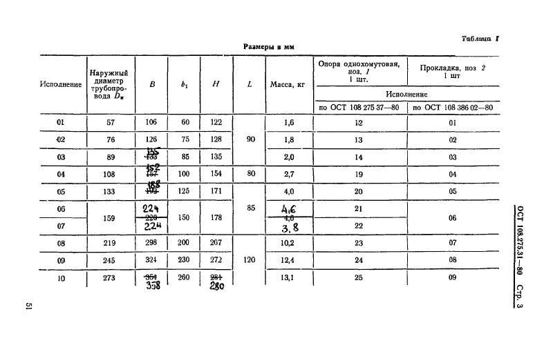 Ост 108.109 01. Опора 108 13 ОСТ 108.275.29-80. Опора 76 02 ОСТ108.275.29-80. Опора ОСТ 108.275.31 чертеж. Однохомутовые скользящие опоры ОСТ 108.275.33-80.