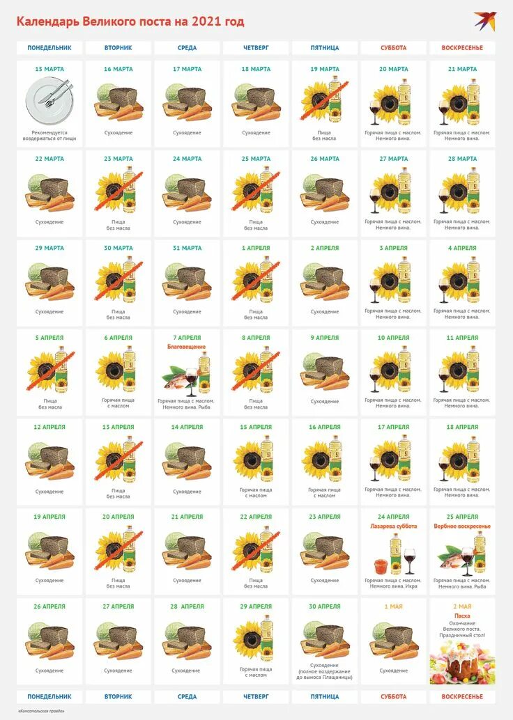 Рыбные дни в великий. Календарь Великого поста 2022. Пост 2022 Великий питание календарь питания. Великий пост календарь питания 2020. Таблица Великого поста 2021.