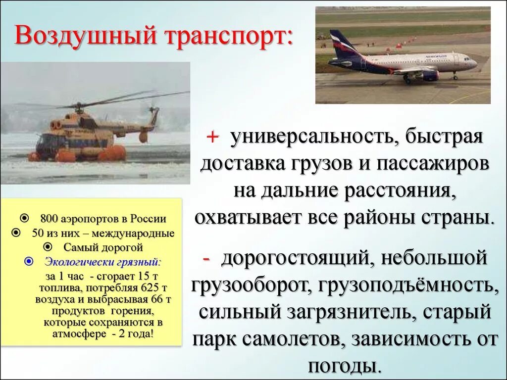 Слайды на тему транспорт. Воздушный транспорт презентация. Типы воздушного транспорта. Доклад про транспорт.