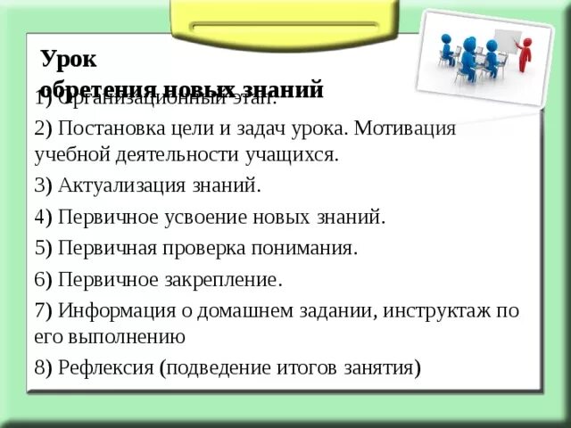 Мотивация урока по фгос. Постановка целей урока по ФГОС. Цель этапа постановка целей и задач урока. Цель постановки учебной задачи на уроке. Цель урока по ФГОС В начальной школе.