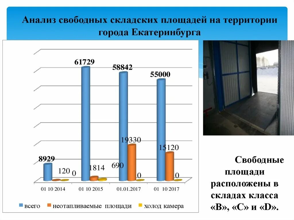 Свободно разбор