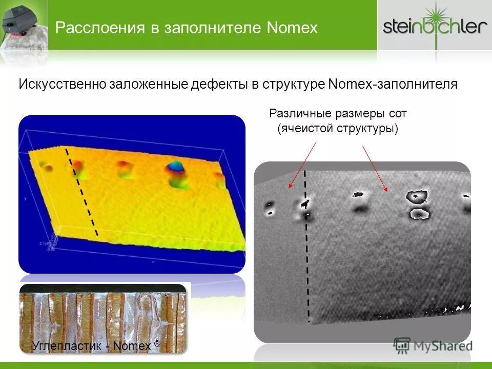 контроль композитов