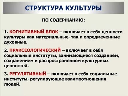 2 структура и функции культуры