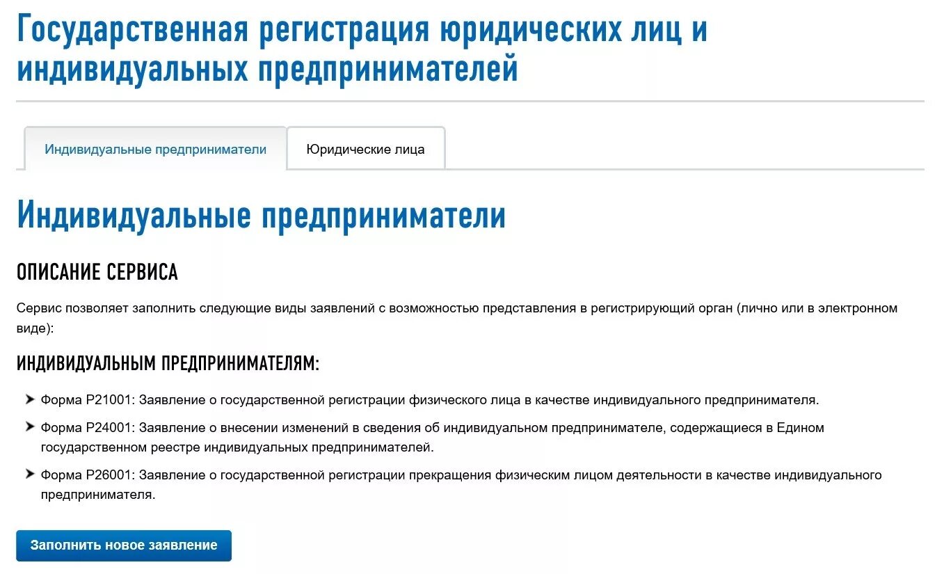 Документы для регистрации в качестве индивидуального предпринимателя. Регистрация индивидуального предпринимателя. Документы для регистрации индивидуального предпринимателя. Документы для гос регистрации ИП. Закрытие ИП через личный кабинет налогоплательщика.