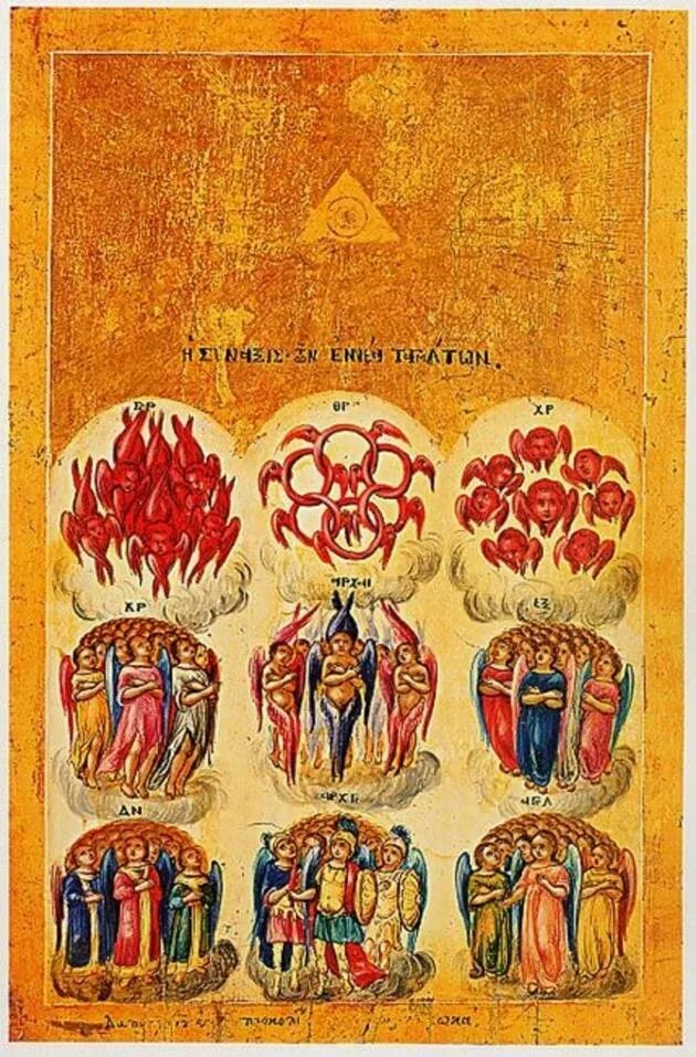 Иерархия серафимы. Ангельские чины небесная иерархия 9 чинов ангелов. икона 9 чинов ангельских. ангельские чины иерархия 9 чинов. ангелы серафимы херувимы престолы.