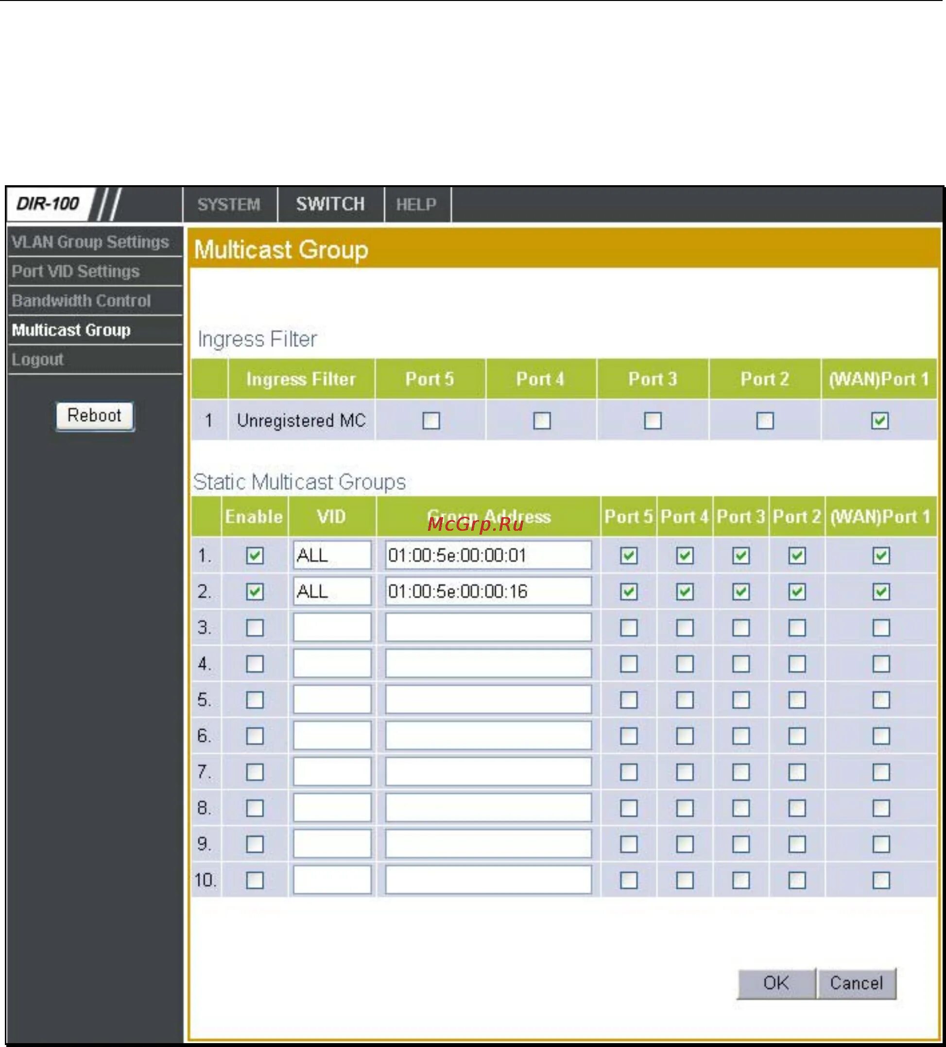 Настройка multicast. Bridge multicast unregistered filtering.