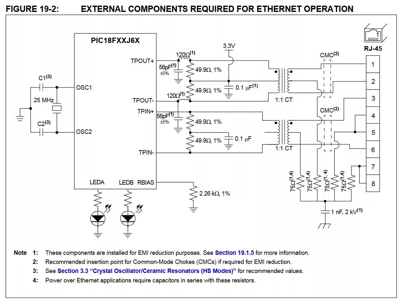 Интерфейсы подключений ethernet. Схема подключения ethernet трансформатора. схема включения трансформатора ethernet. схема ethernet порта. ethernet коммутатор схема принципиальная.