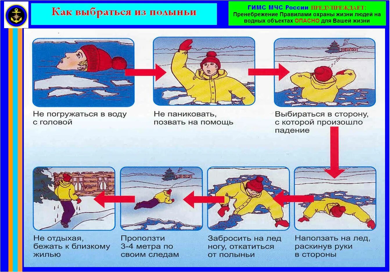 Что будет если упадет под