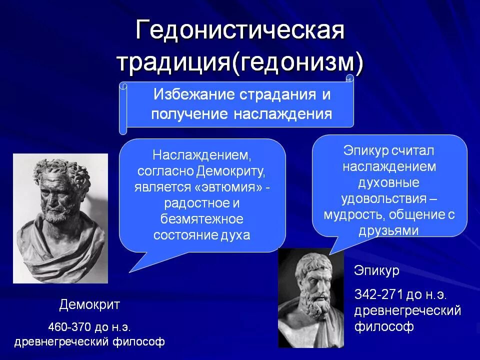 Гедонистическая направленность это. Гедонизм философ Эпикур философия. Гедонизм в философии Эпикура. Гедонизм это в философии философы. Гедонизм представители.