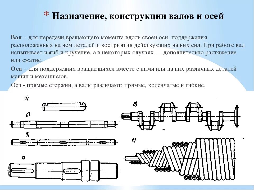 Валы используются. Валы и оси техническая механика классификация. Классификация валов конструктивные особенности. Валы и оси. Классификация валов и осей.. Схема классификации валов.