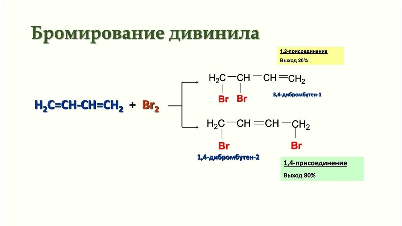 Хлорирование бутадиена. Реакция полного бромирования бутадиена 1.3. Бромирование бутадиена-1.3. Бромирование алкадиенов. Реакция бромирования бутадиена.