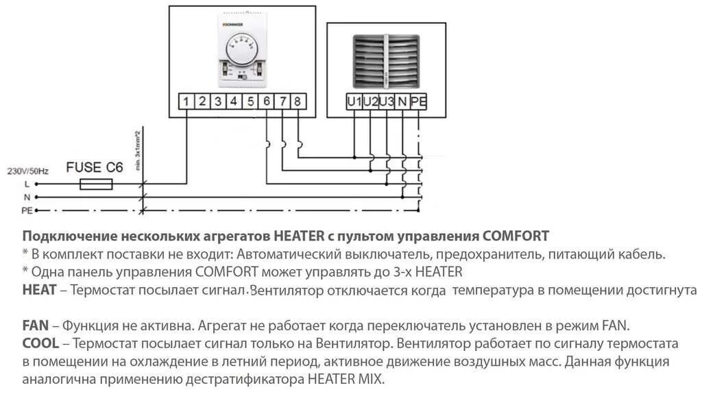 Тепловентилятор Баллу водяной схема подключения. Тепловентилятор водяной схема подключения. Схема подключения водяного тепловентилятора. Канальный нагреватель воздуха 15 КВТ схема подключения.