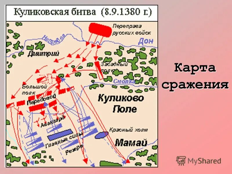 о битве на куликовом поле в 1380 году. куликовская битва состоялась между реками. куликовская битва состоялась между реками. куликовская битва 8. куликово поле схема битвы.