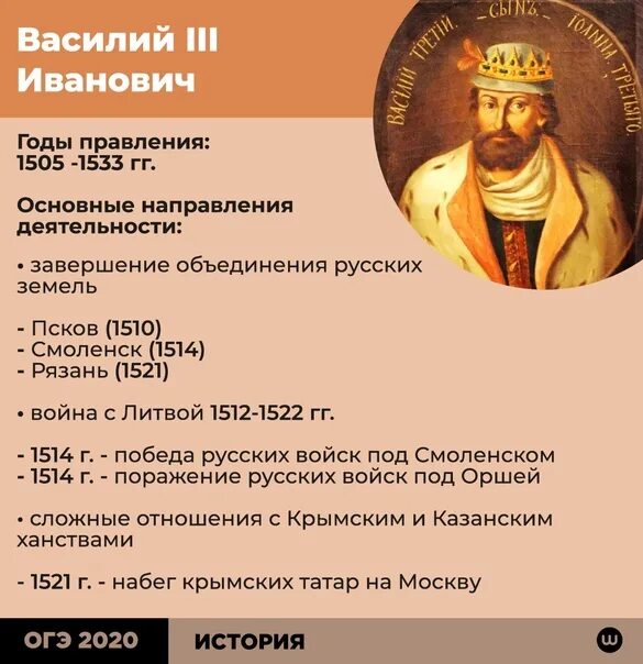 Правление Василия 3 правление Василия 3. Основные события правление Василия Василия 3. Годы правления Ивана Василия 3.