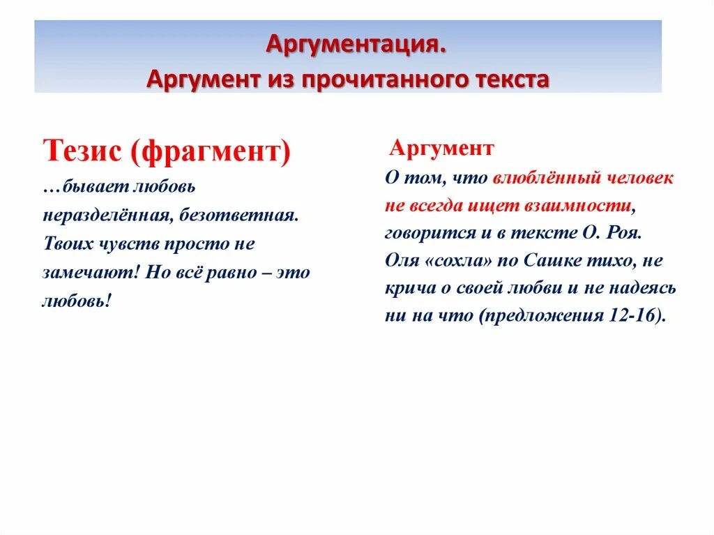 Неуверенность в себе сочинение из жизни. Неуверенность в себе сочинение 9.3 Аргументы из литературы. Неуверенность в себе Аргументы из жизни. Аргументы 9.3. Неуверенность в себе сочинение 9.3 Аргументы.