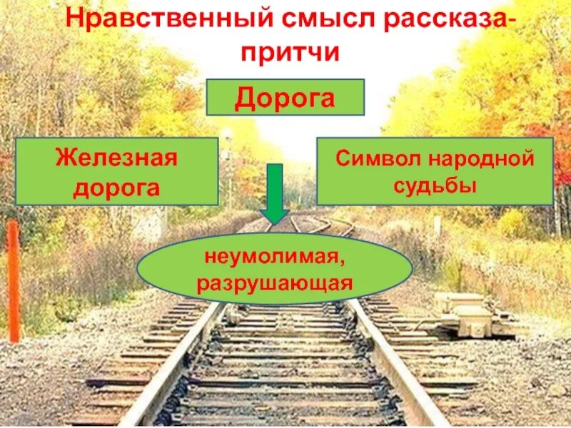 Что такое нравственный смысл рассказа. Дорога нравственности. Нравственный смысл это. Железная дорога символ.