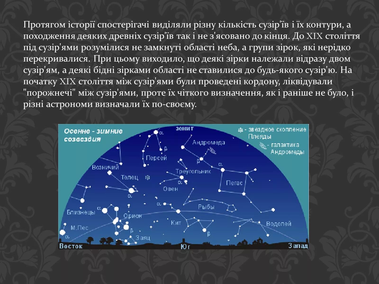 Через какие созвездия проходит меридиан. Созвездия осеннего неба для детей с названиями. какие созвездия я знаю.